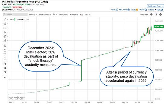 livro a magia da sobrevivência pdf download grátis - Lost value, lost confidence